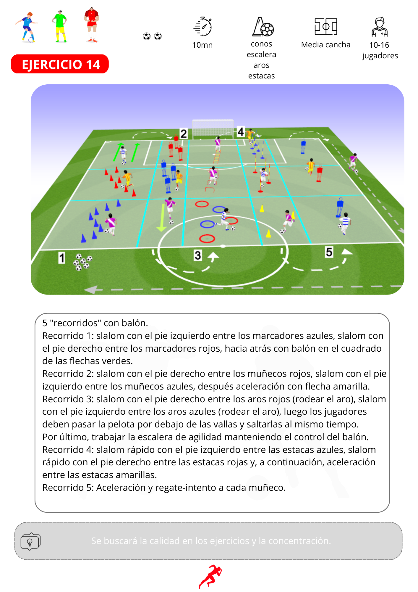 5 TÉCNICAS para CONTROLAR MEJOR el BALÓN ⚽🥇 Entrenamientos y Ejercicios de  Coordinación en Fútbol 